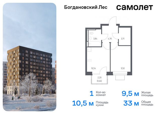 квартира Домодедовская, жилой комплекс Богдановский Лес, 7. 1, Володарское шоссе фото