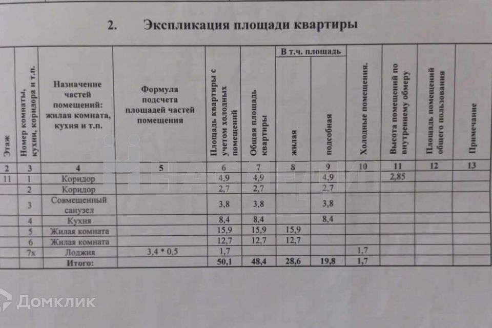 квартира г Ростов-на-Дону р-н Советский ул Жданова 11 ЖК «Западные Ворота» Ростов-на-Дону городской округ фото 9