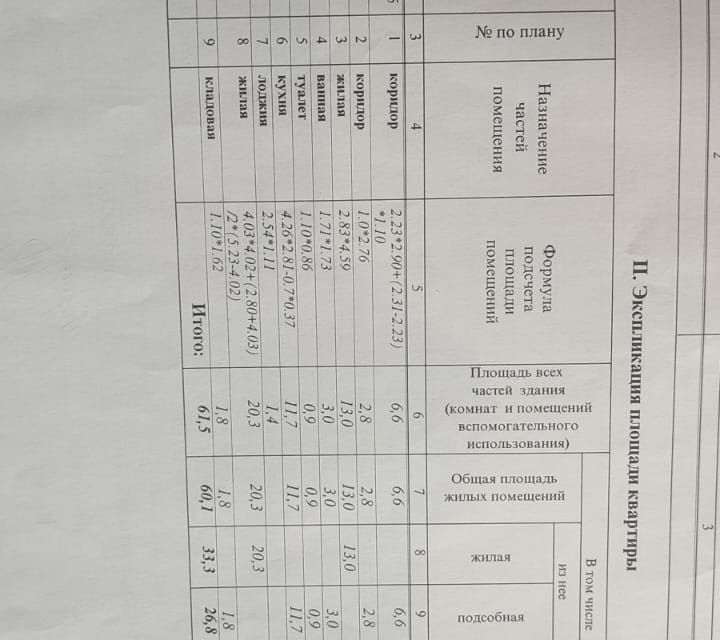 квартира г Одинцово Новая Трехгорка ул Кутузовская 9 микрорайон «Новая Трёхгорка» Одинцовский городской округ фото 7