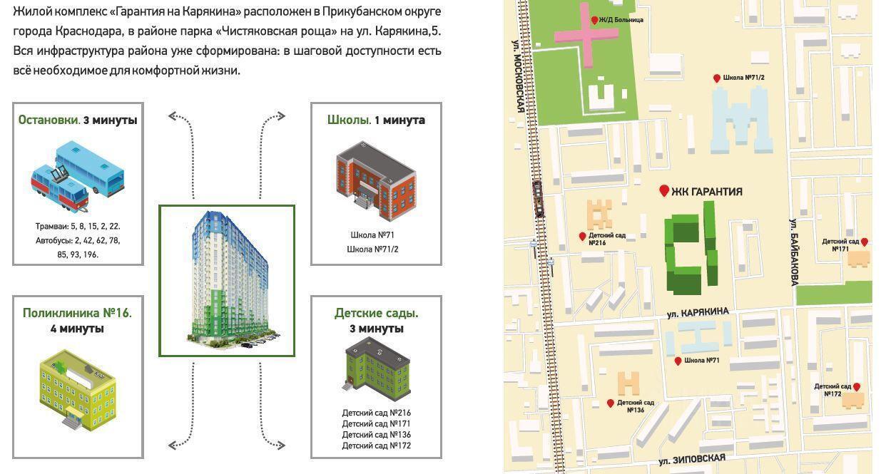 квартира г Краснодар ул им. Карякина 5/3 ЖК «Гарантия на ул. Карякина» фото 14