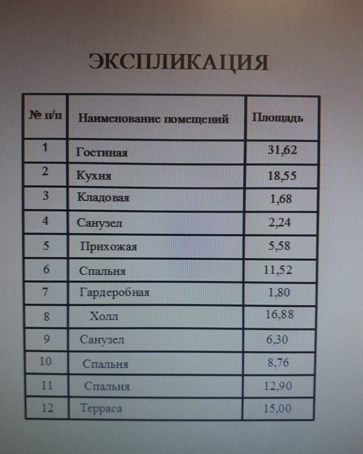 земля р-н Аксайский п Российский ул Планетная 24 Большелогское сельское поселение, Большой Лог фото 10