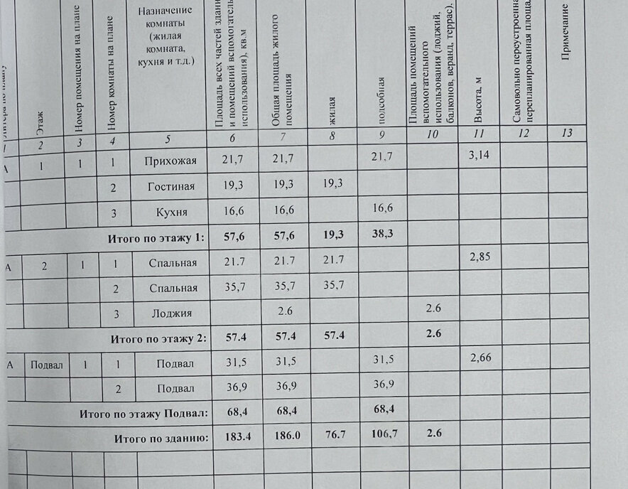 дом г Казань пгт Восточный ул Строительная 15 деревня Малая Шильна фото 24