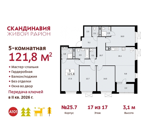 б-р Скандинавский 25/7 жилой район «Скандинавия» Сосенское, Бутово фото