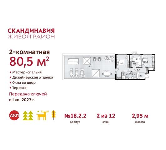 жилой район «Скандинавия» Сосенское, жилой комплекс Скандинавия, 18. 2.2, Бутово фото