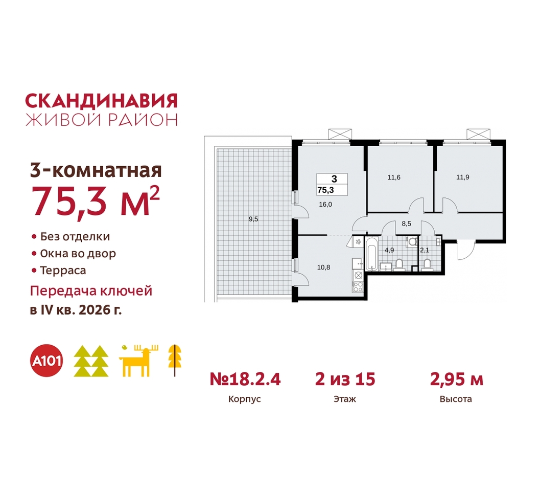 квартира г Москва п Сосенское жилой район «Скандинавия» Сосенское, жилой комплекс Скандинавия, 18. 2.4, Бутово фото 1