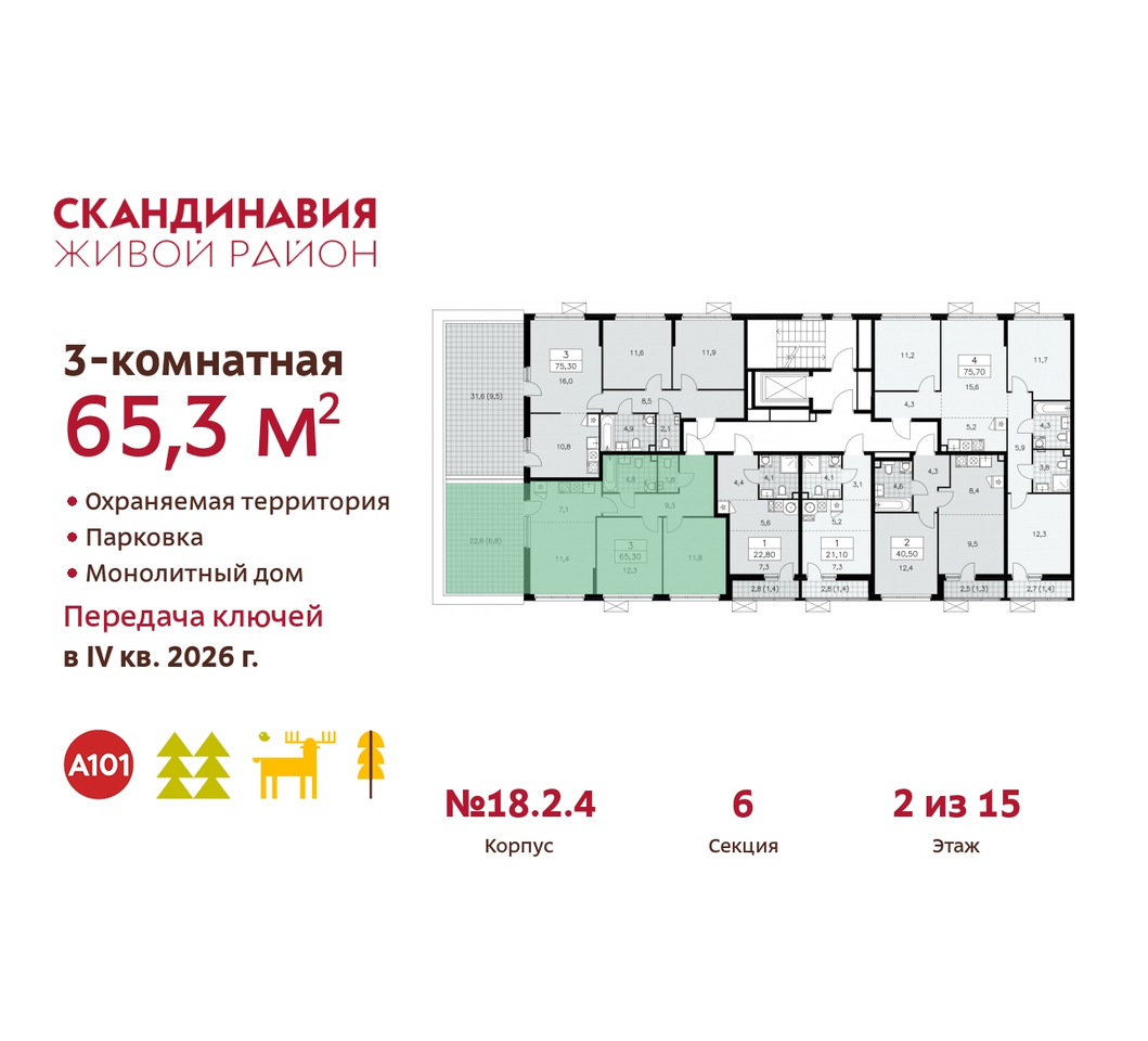 квартира г Москва п Сосенское жилой район «Скандинавия» Сосенское, жилой комплекс Скандинавия, 18. 2.4, Бутово фото 2