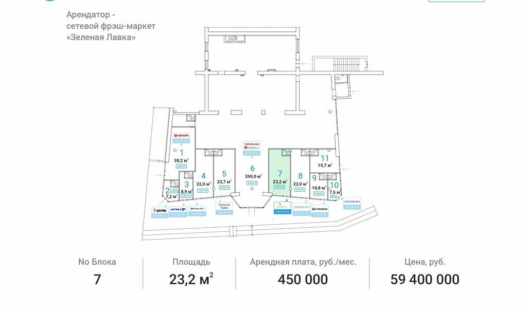 торговое помещение г Москва метро Перово ул 2-я Владимирская 38/18 фото 5