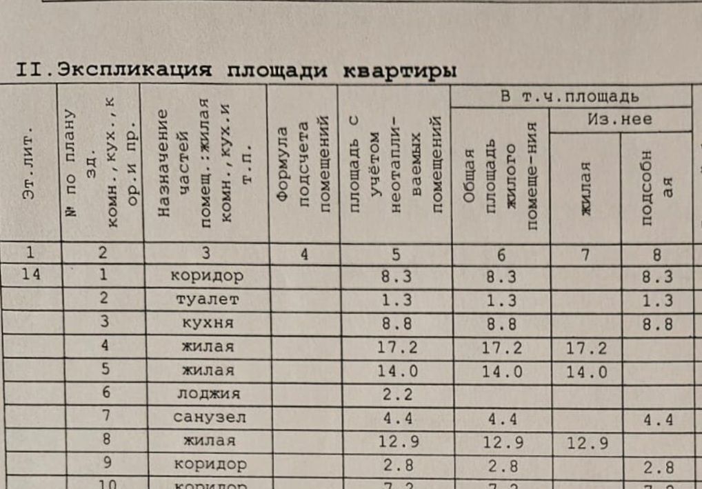 квартира г Реутов ул Комсомольская 18/2 Реутов фото 25