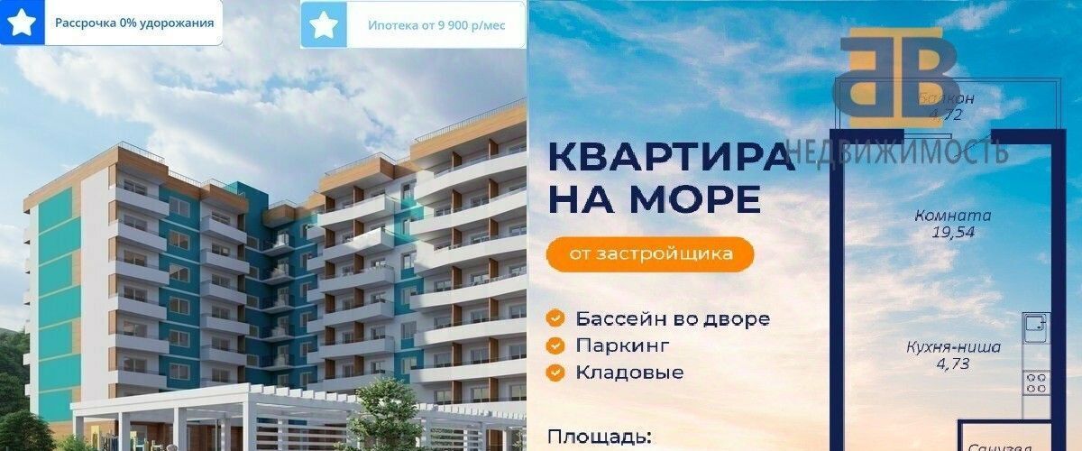 квартира г Судак ул Айвазовского 6 фото 1