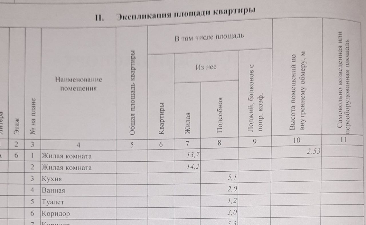 квартира г Архангельск р-н Ломоносовский округ ул Смольный Буян 24к/1 фото 32