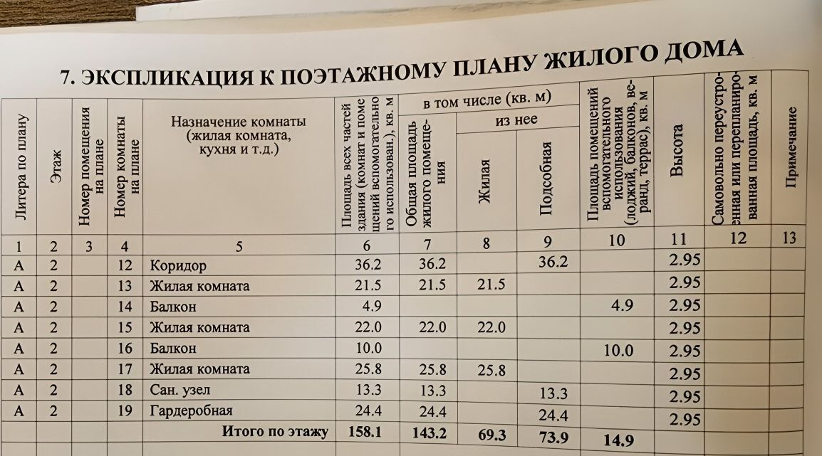 дом р-н Анапский с Супсех пер Жемчужный Анапа муниципальный округ фото 37