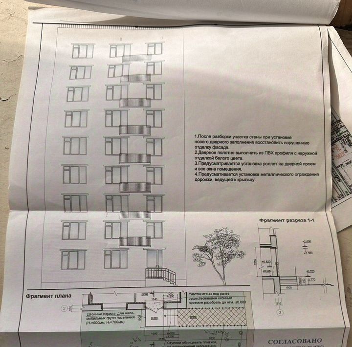 свободного назначения г Санкт-Петербург р-н Кировский ул Генерала Симоняка 17 округ Ульянка фото 2