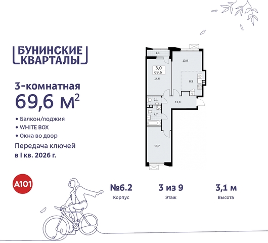 пр-кт Куприна 2 ЖК Бунинские Кварталы метро Улица Горчакова метро Коммунарка Сосенское, Ольховая, Бунинская аллея фото