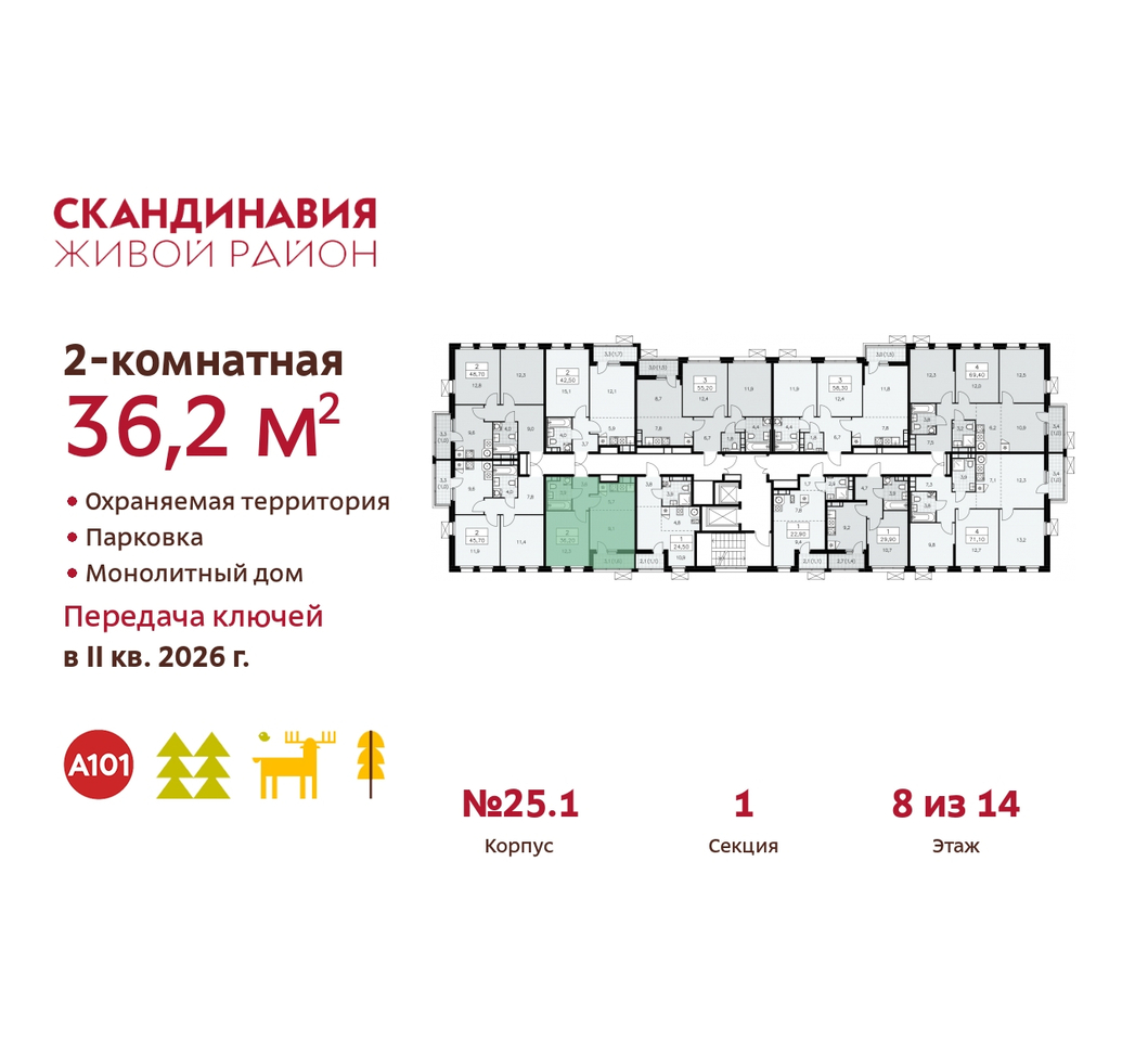 квартира г Москва п Сосенское б-р Скандинавский 25/1 жилой район «Скандинавия» Сосенское, Бутово фото 2