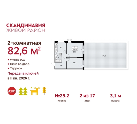 б-р Скандинавский 25/2 жилой район «Скандинавия» Сосенское, Бутово фото