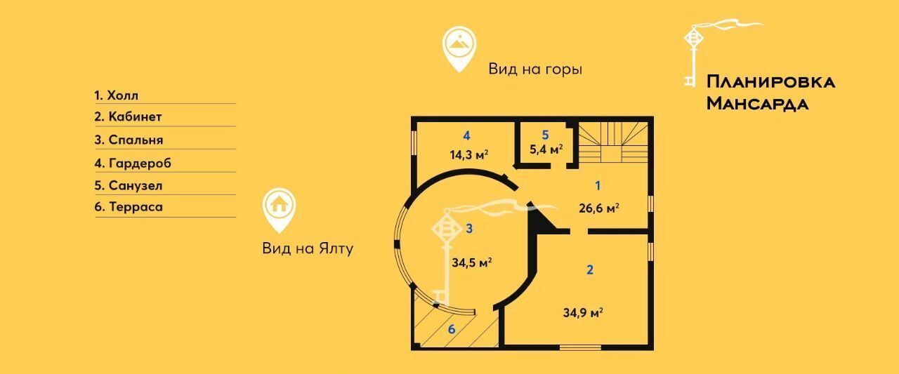 дом г Ялта пгт Отрадное ул Лавандовая 41 фото 40