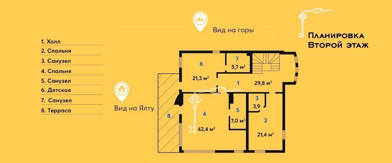 дом г Ялта пгт Отрадное ул Лавандовая 41 фото 39