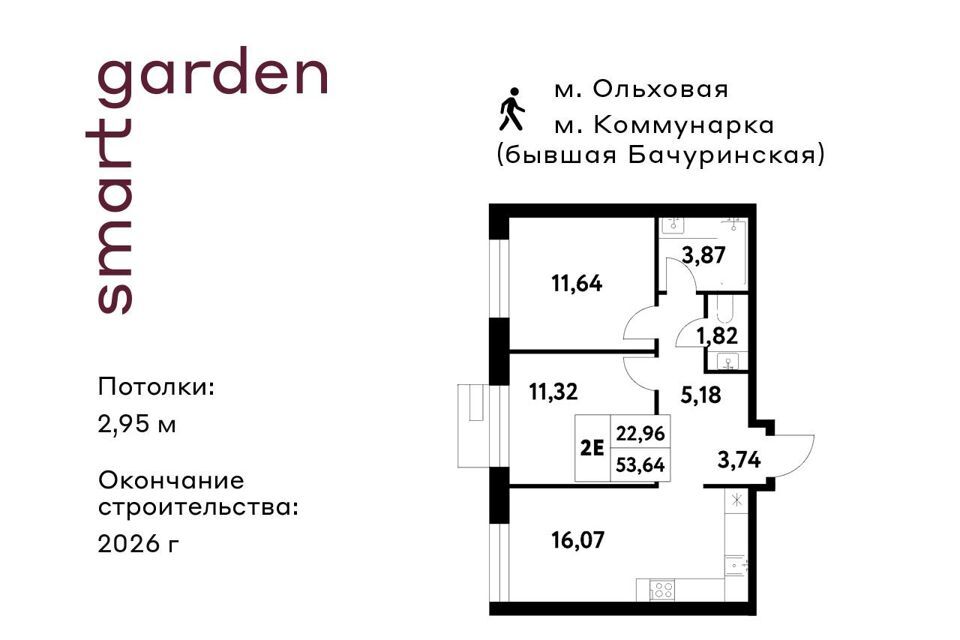 квартира г Москва п Сосенское п Газопровод Новомосковский административный округ, Жилой комплекс Smart Garden фото 1