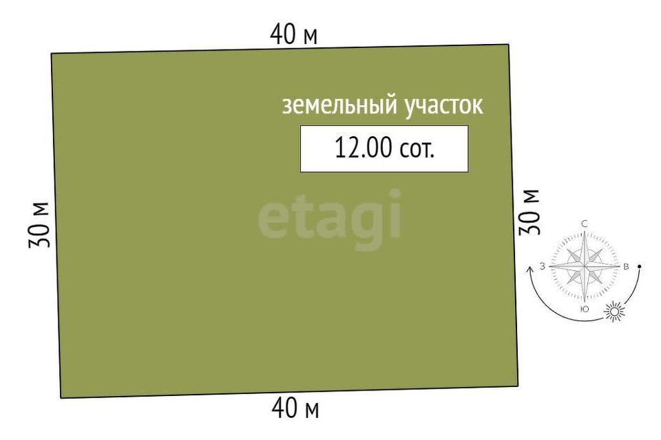 земля р-н Первомайский п Новый ул Маяковского 42 фото 4