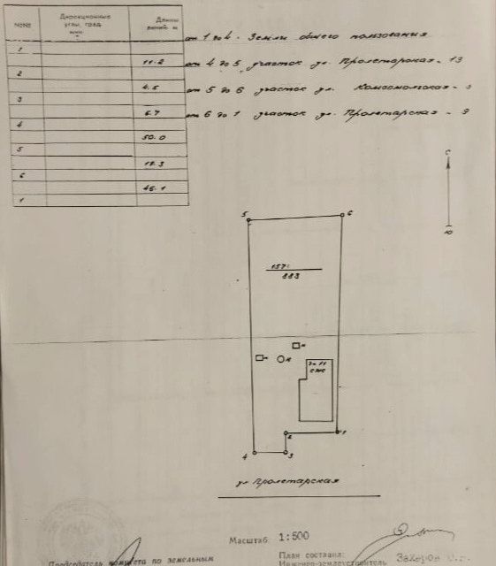 дом р-н Кореновский г Кореновск ул Пролетарская 11 Кореновское городское поселение фото 1