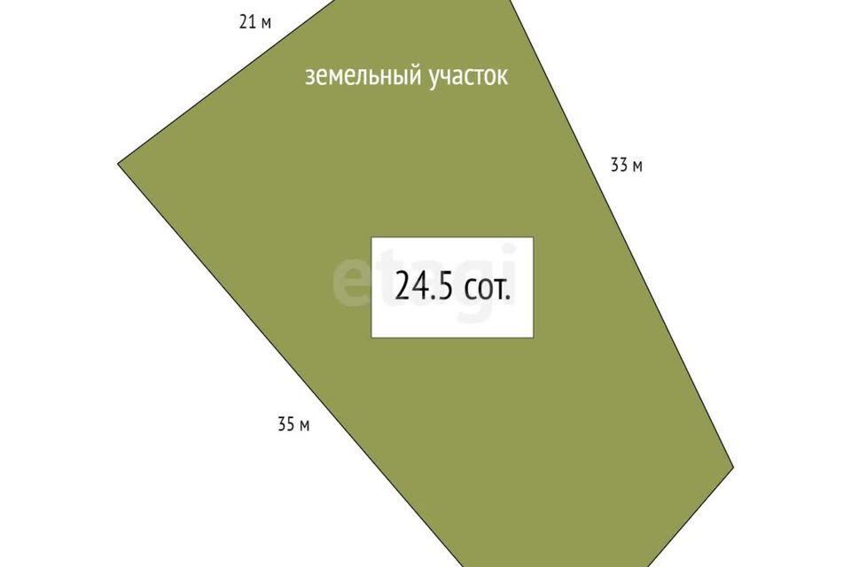 дом г Горно-Алтайск пер Парковый Горно-Алтайск городской округ фото 6