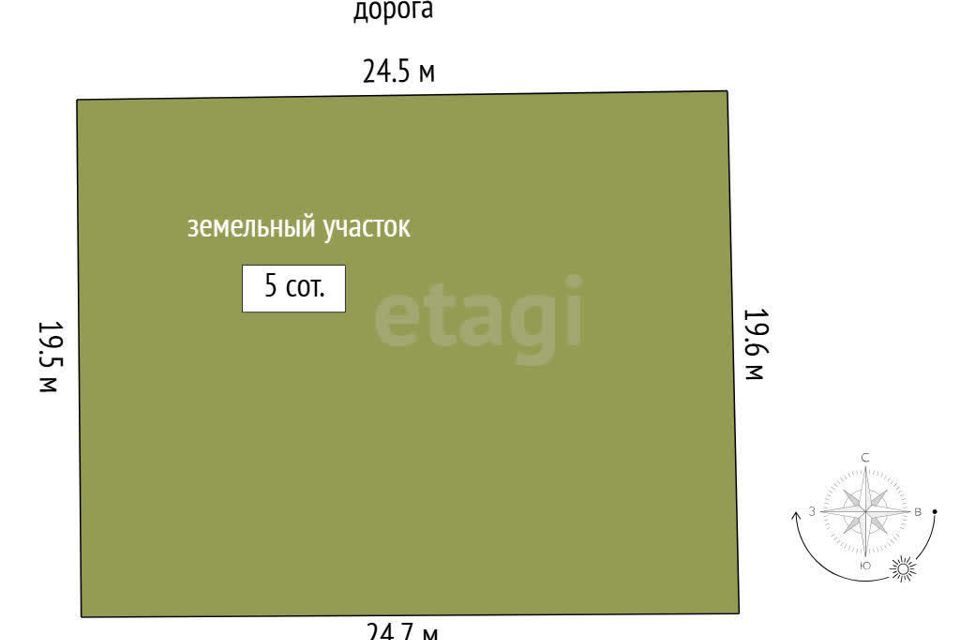 земля р-н Тугулымский с Мальцево Коттеджный посёлок Сердце фото 7