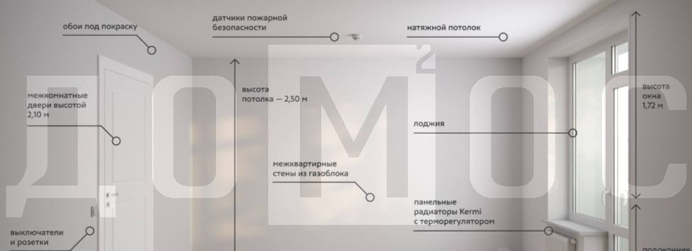 квартира г Екатеринбург Ботаническая ул. Гаршина, 3/2 фото 3