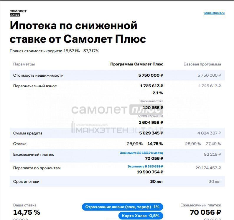 квартира направление Белорусское (запад) ш Можайское Одинцово, 23, Одинцовский г. о. фото 19