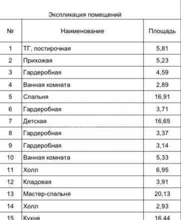 дом р-н Медведевский д Нолька ул Центральная Руэмское сельское поселение, Краснооктябрьский фото 4