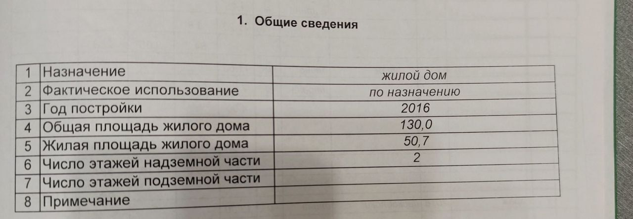 дом у Алданский г Алдан ул Советская 58 муниципальное образование Алдан фото 15