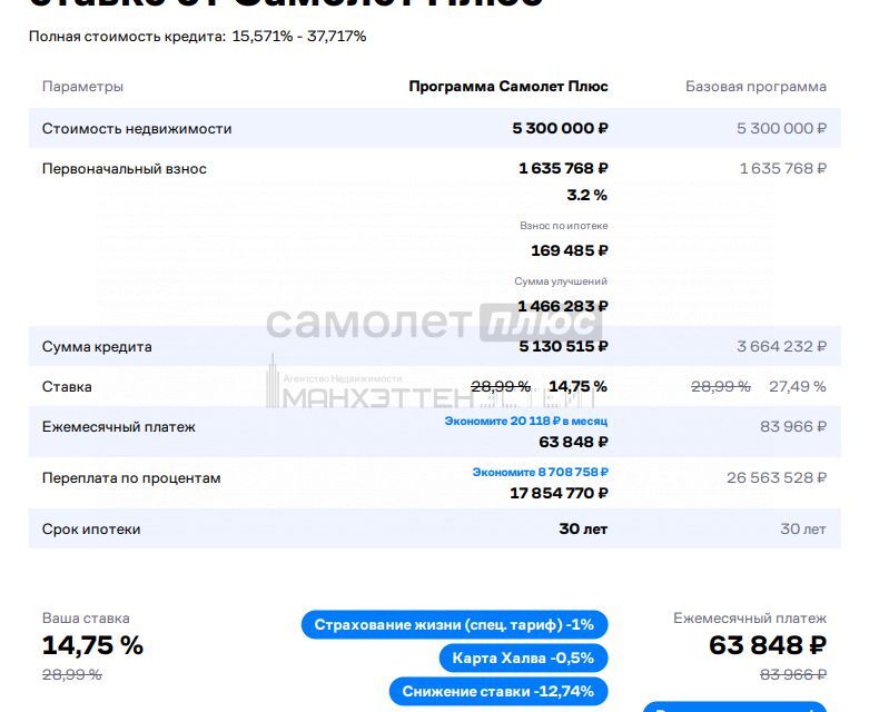 квартира г Подольск ул Красная 56/10 Подольск городской округ фото 2