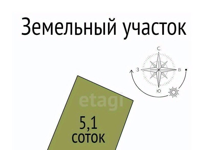 земля г Белгород Западный ул Дачная Котельщик садовое товарищество фото 6