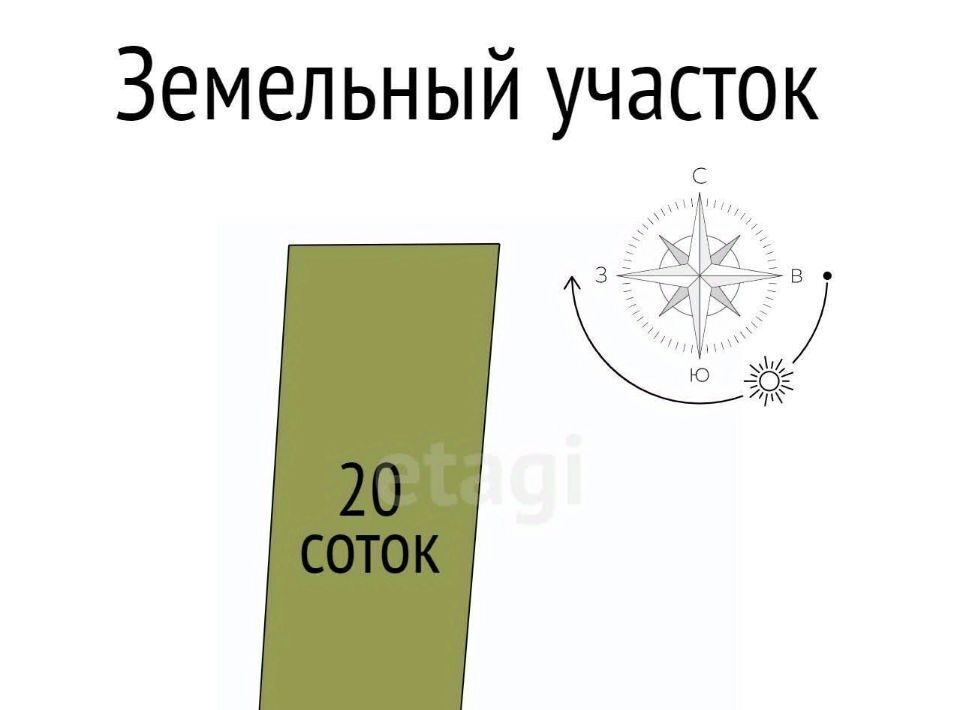 земля р-н Белгородский с Зеленая Поляна ул Колхозная Беломестненское с/пос фото 6