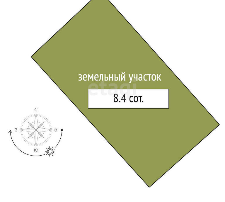 земля р-н Первомайский с Фирсово ул Фиалковая 18 Санниковский сельсовет фото 4