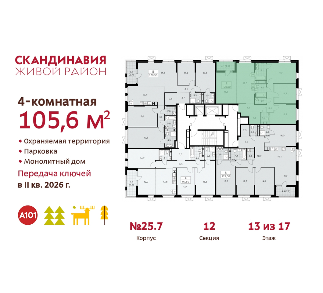 квартира г Москва п Сосенское жилой район «Скандинавия» б-р Скандинавский 25/7 Сосенское, Бутово фото 2