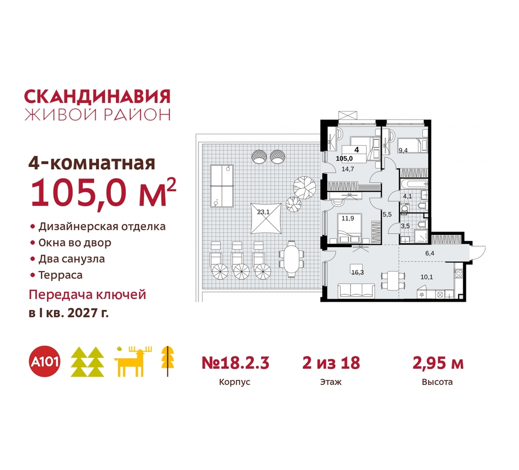 квартира г Москва п Сосенское жилой район «Скандинавия» Сосенское, жилой комплекс Скандинавия, 18. 2.3, Бутово фото 1