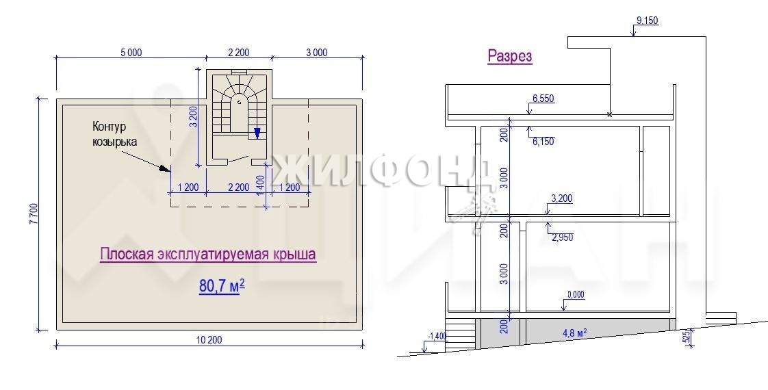 дом г Сочи р-н Адлерский с Черешня с Илларионовка р-н Адлерский с Черешня Гомельская улица фото 3