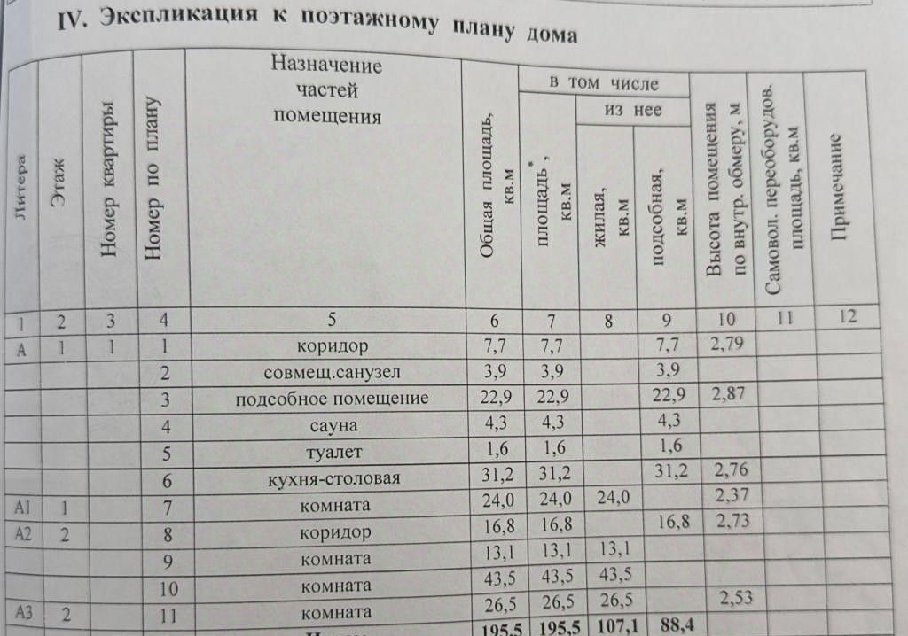 дом р-н Гатчинский п Пудость ул Лесная 25 Пудостьское сельское поселение фото 45