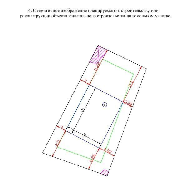 земля г Сочи с Казачий Брод ул. Форелевая фото 3