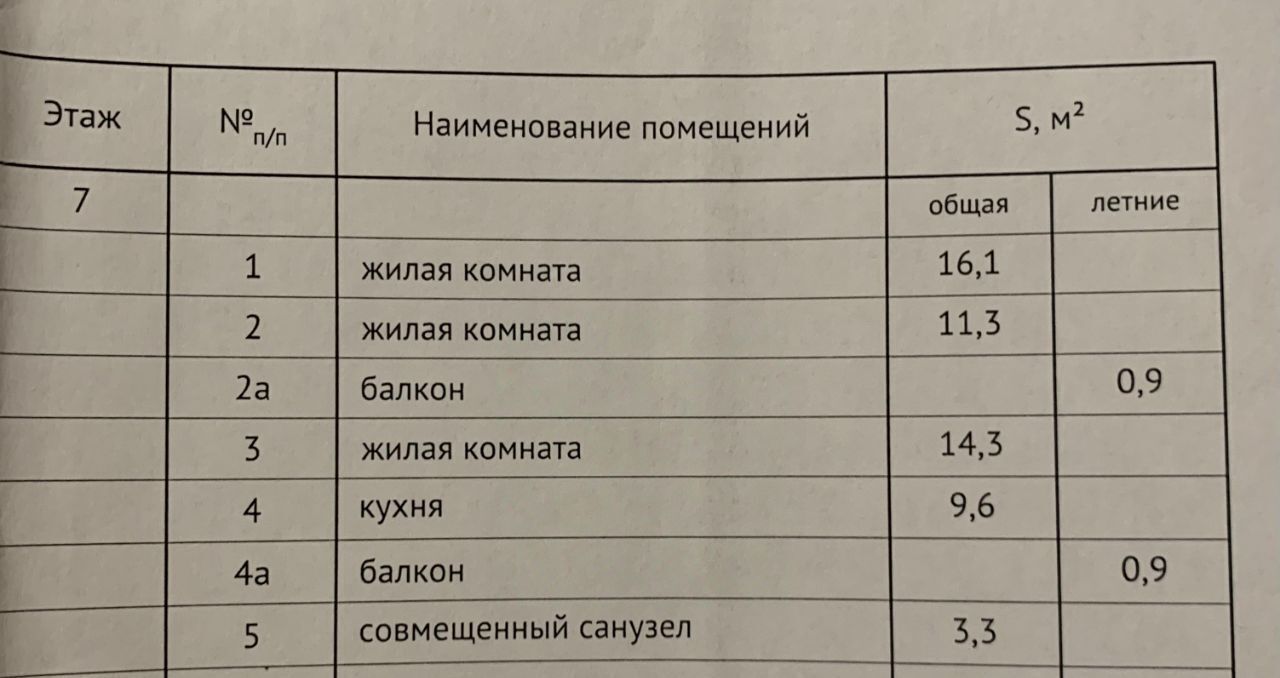 квартира г Москва ул Мастеровая 6к/2 Шоссе Энтузиастов фото 16