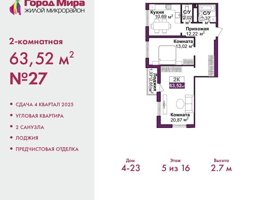 квартира г Симферополь р-н Центральный микрорайон «Город Мира» жилой комплекс Город Мира фото 1