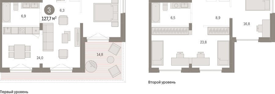 квартира г Новосибирск р-н Заельцовский Заельцовская ул Аэропорт фото 2