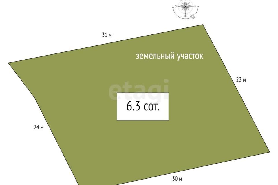 земля р-н Турочакский с Артыбаш Административное здание фото 6