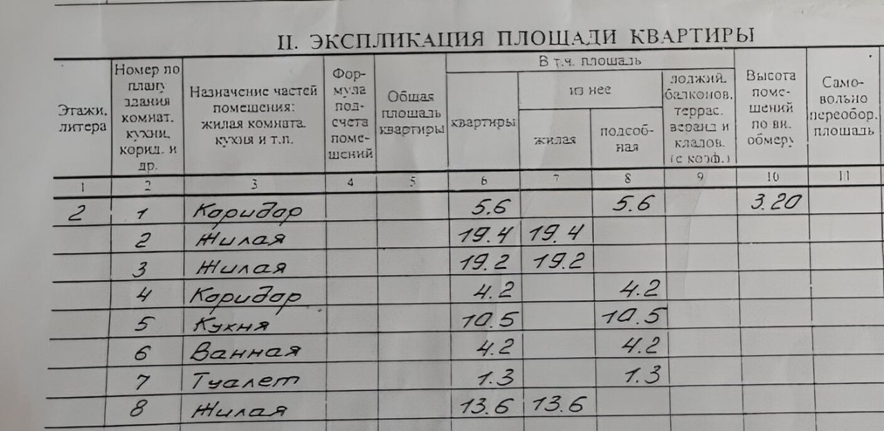 комната г Волгоград р-н Тракторозаводский ул им. Дзержинского 5 фото 23