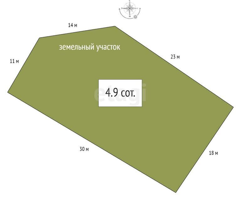 земля р-н Новосибирский п Приобский сельсовет, Кудряшовский, Площадь Гарина-Михайловского фото 11