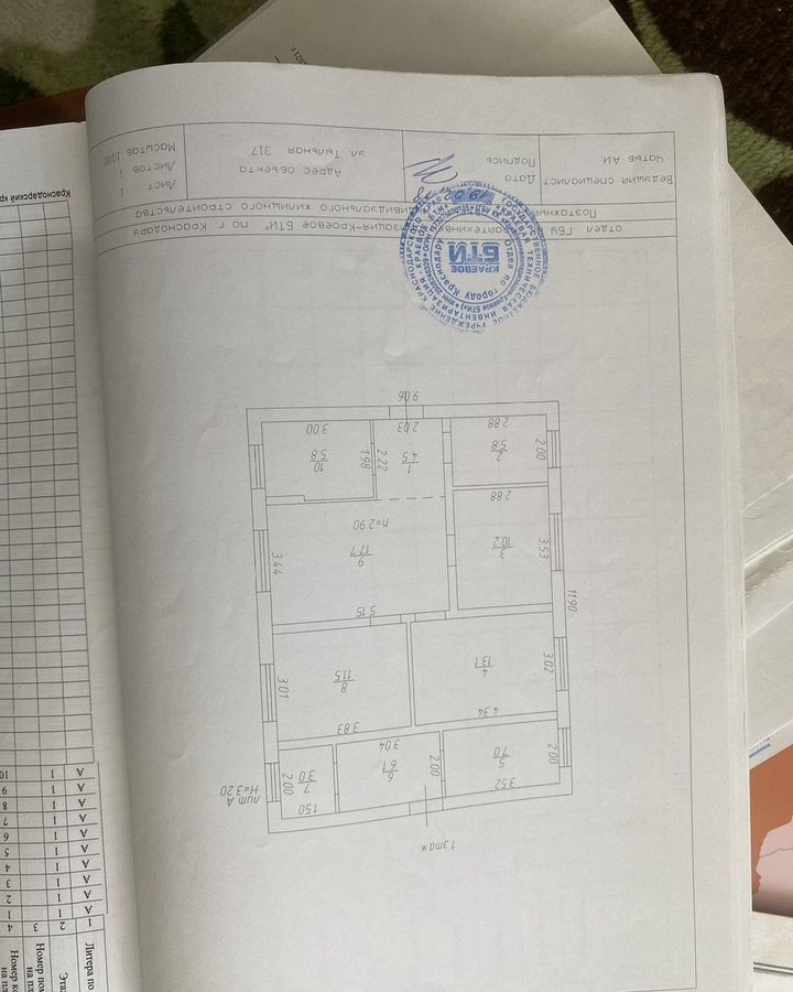 дом г Краснодар х Октябрьский р-н Прикубанский снт Радужное ул Тыльная 317 фото 35