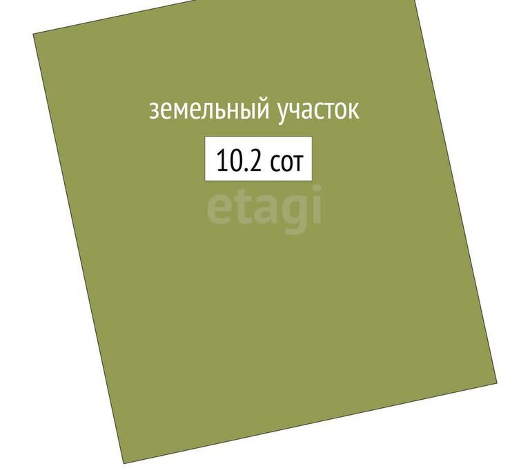 земля р-н Новосибирский с Ленинское тер Поселок Новониколаевский ДНТ проспект Ермака фото 6