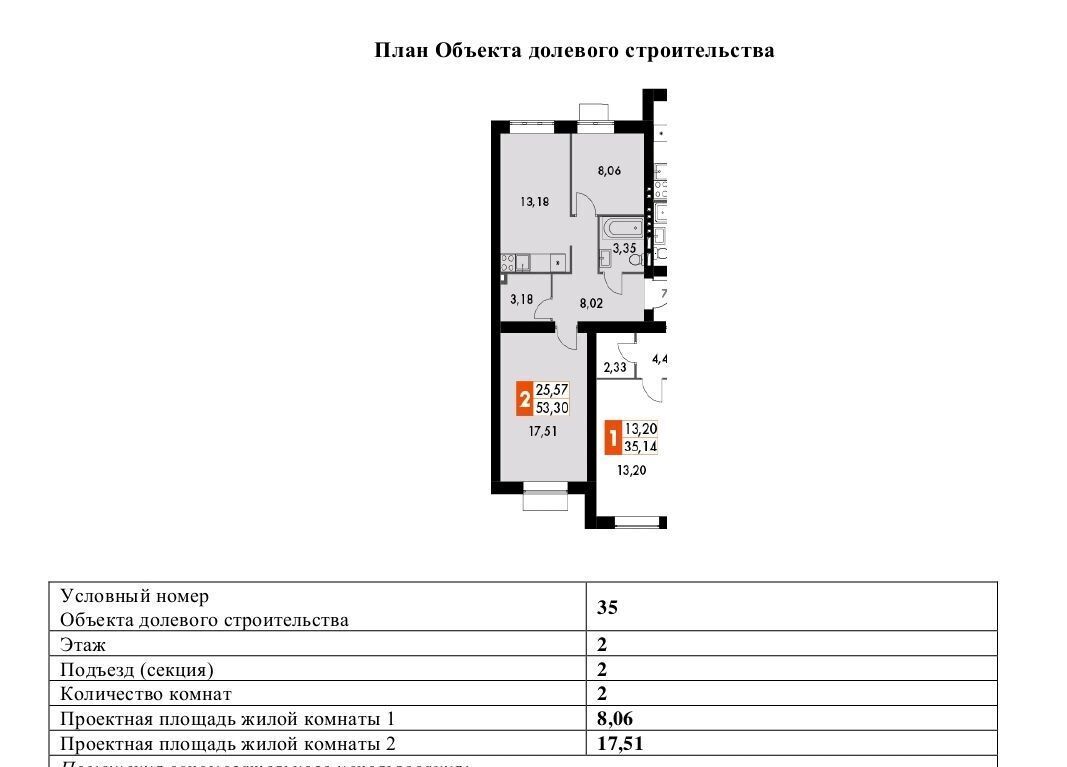 квартира городской округ Одинцовский д Митькино Крёкшино, Жаворонки Клаб жилой комплекс, к 4 фото 1