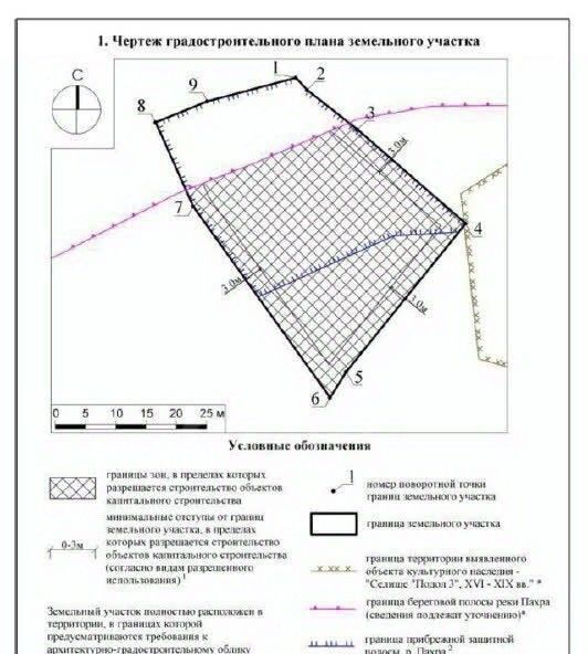 земля г Подольск ул Малая Зеленовская Подольск фото 3