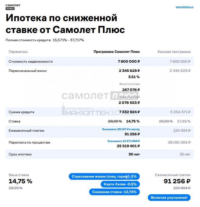 квартира г Москва п Новофедоровское жилой район «Борисоглебское» ТиНАО ул Генерала Донскова 8 Московская область, городской округ Наро-Фоминский, Селятино фото 23